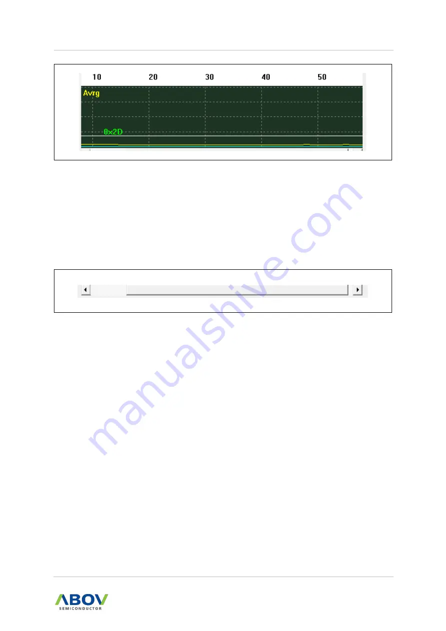 Abov GUI User Manual Download Page 15