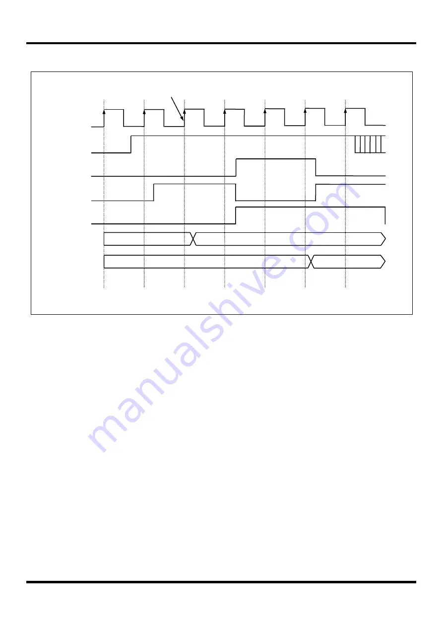 Abov MC96F6332A User Manual Download Page 90