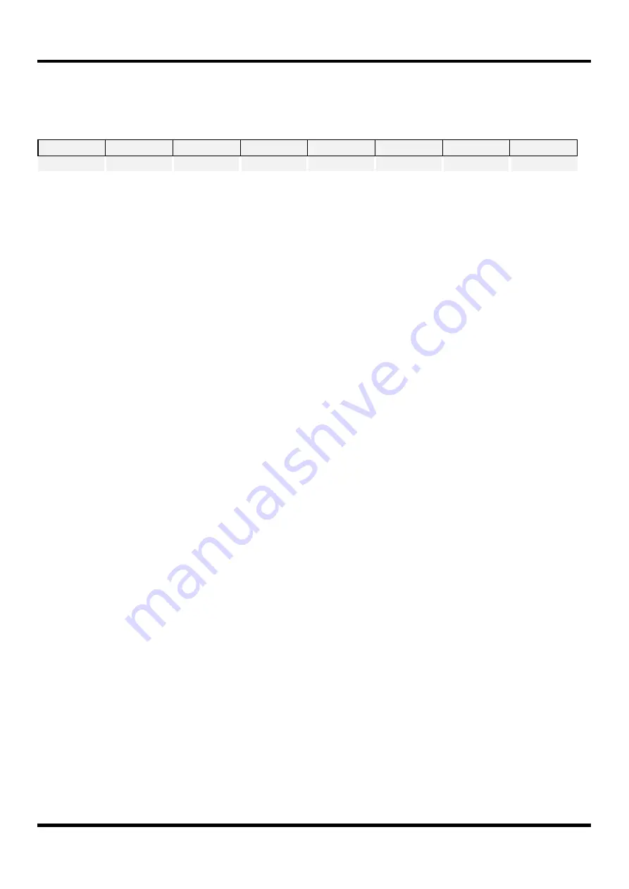 Abov MC96F6332A User Manual Download Page 92