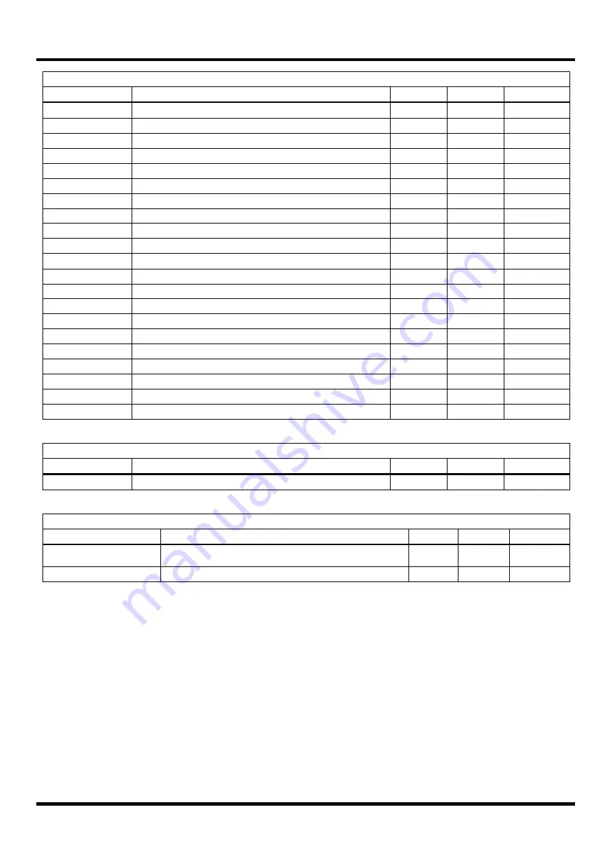 Abov MC96F6332A User Manual Download Page 272