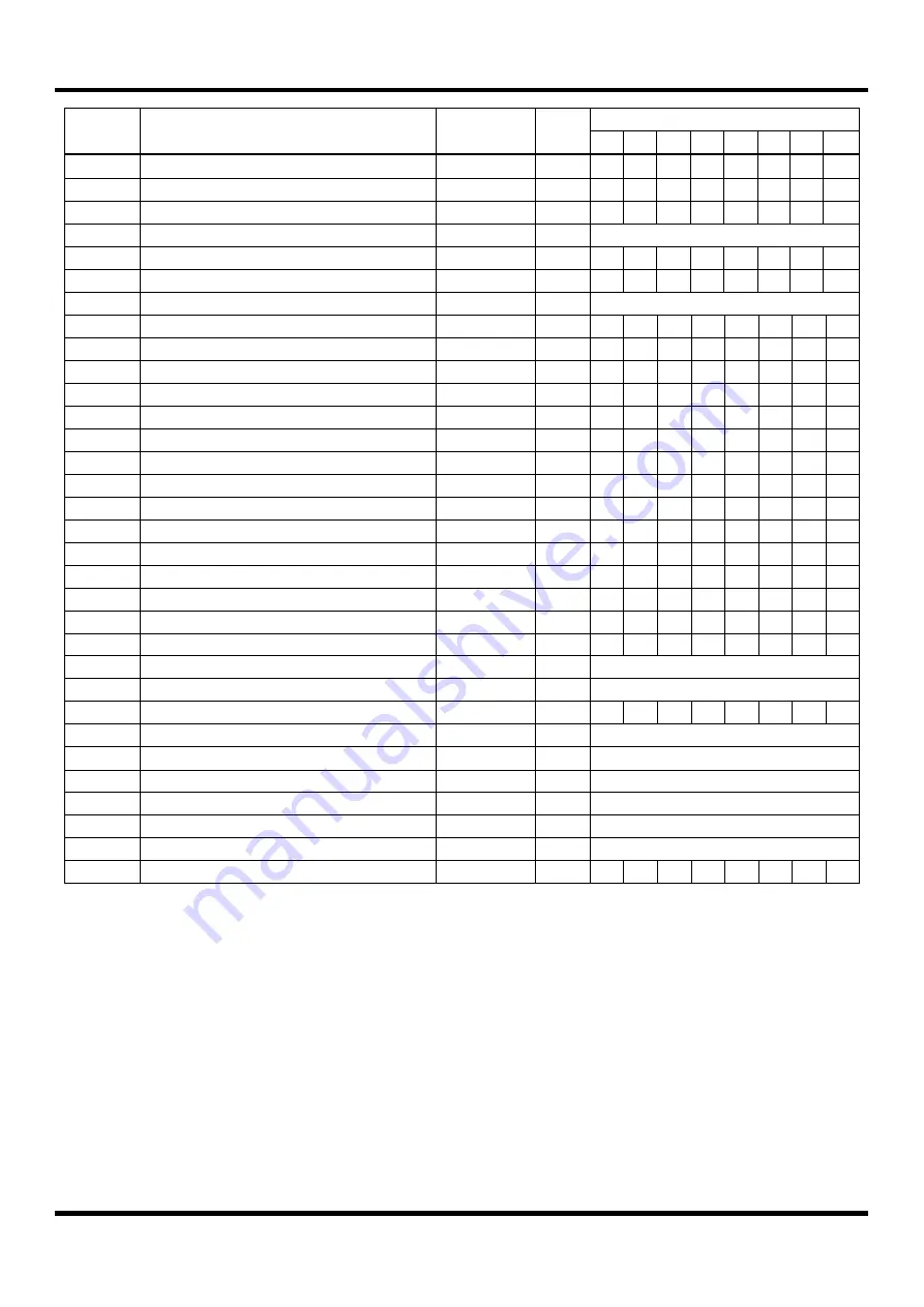 Abov MC96F8104M User Manual Download Page 51