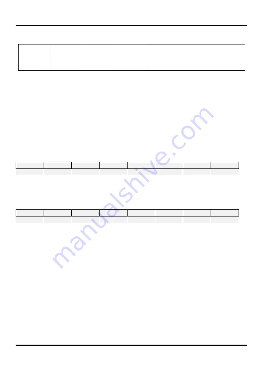 Abov MC96F8104M User Manual Download Page 94