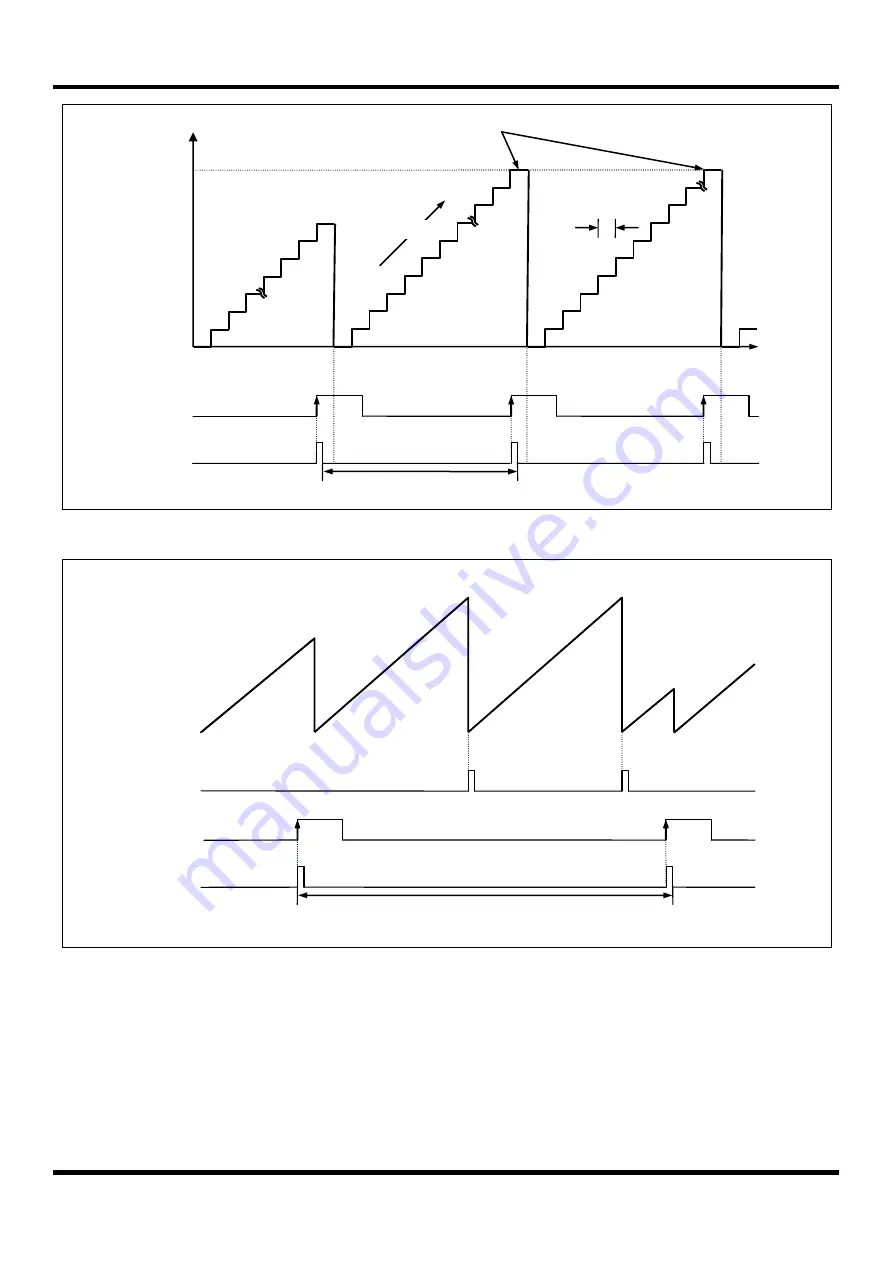 Abov MC96F8104M User Manual Download Page 106