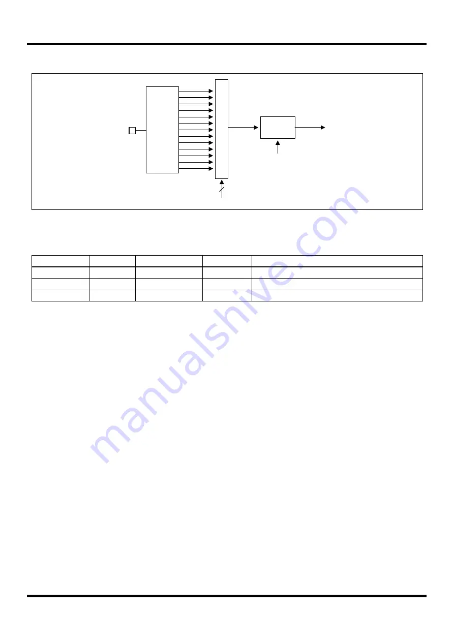 Abov MC96F8104M User Manual Download Page 177