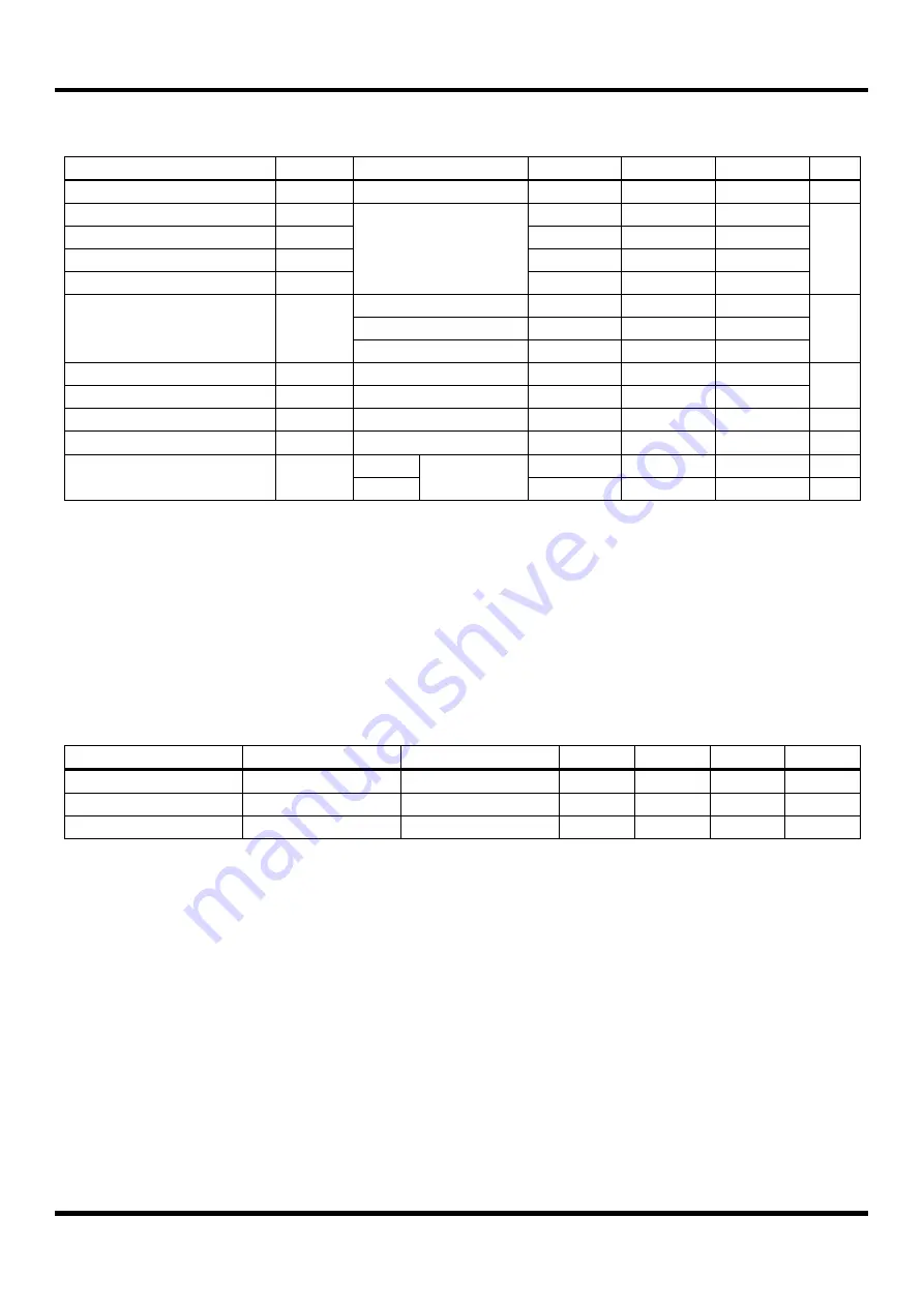 Abov MC96F8204 Series User Manual Download Page 23