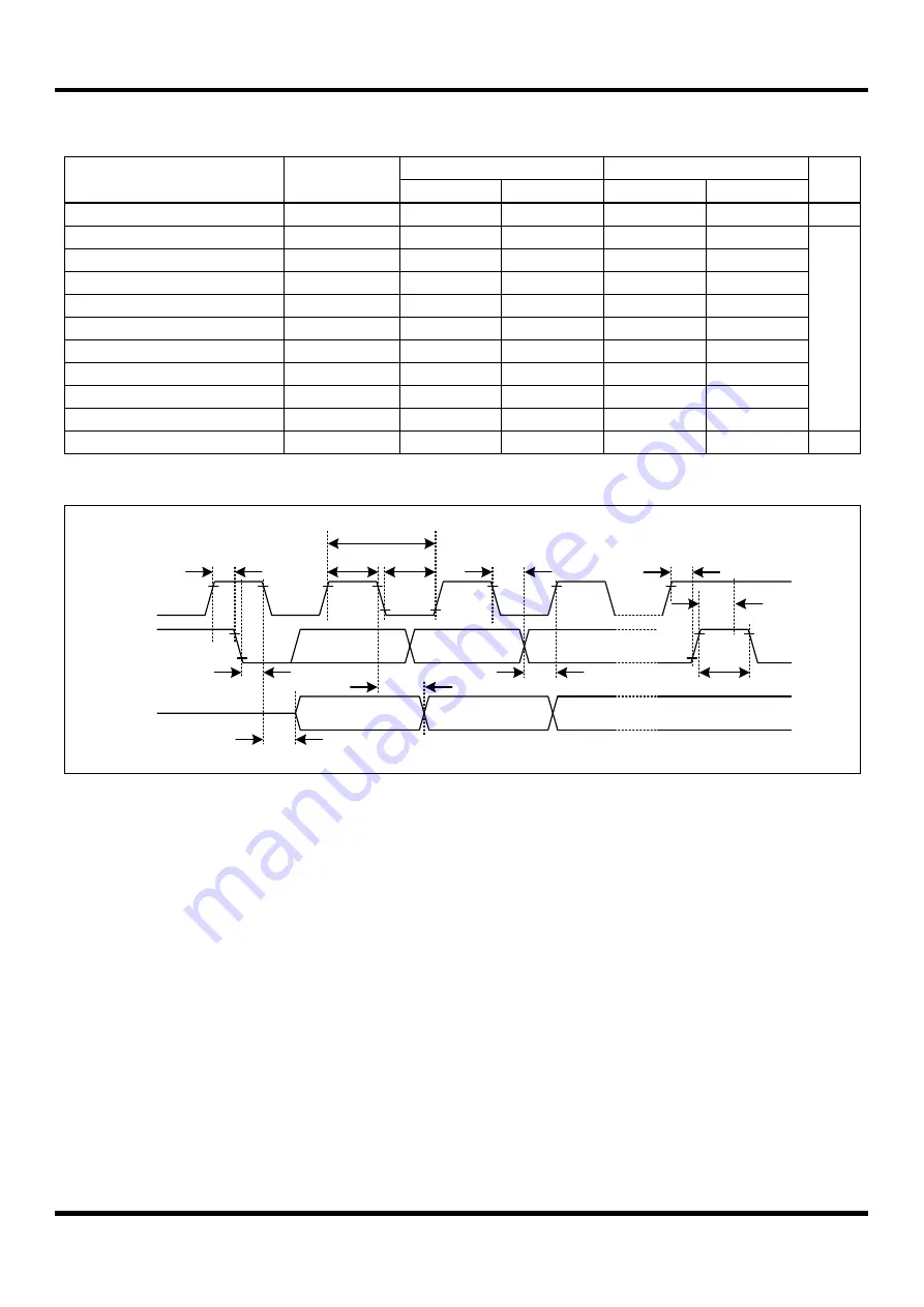 Abov MC96F8204 Series User Manual Download Page 30