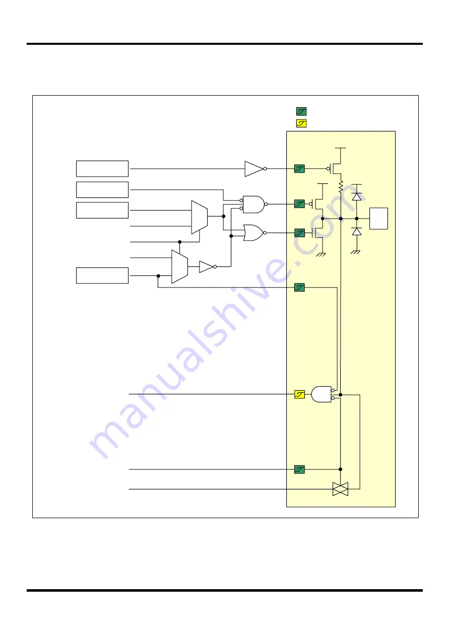 Abov MC97F60128 User Manual Download Page 29