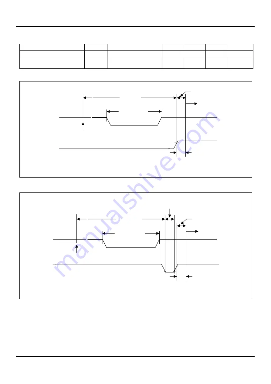 Abov MC97F60128 User Manual Download Page 42