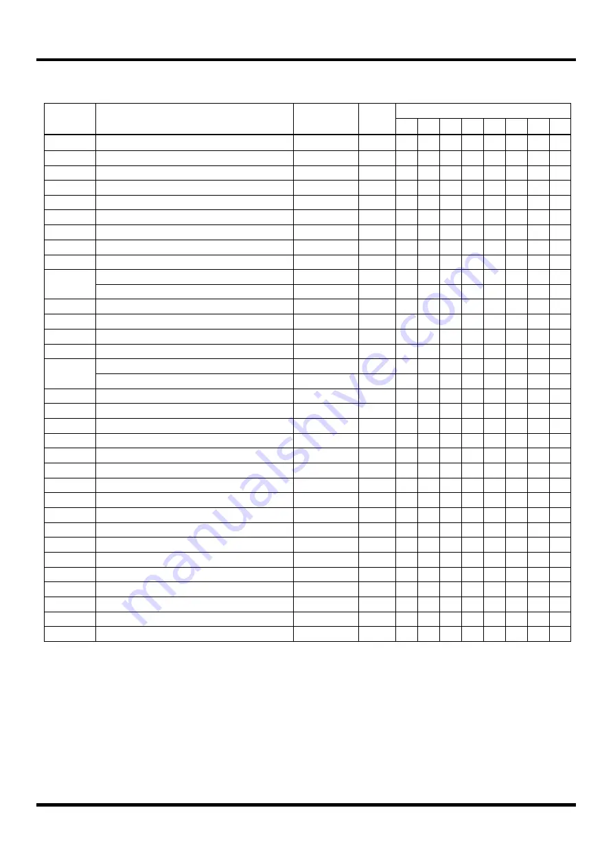 Abov MC97F60128 User Manual Download Page 60