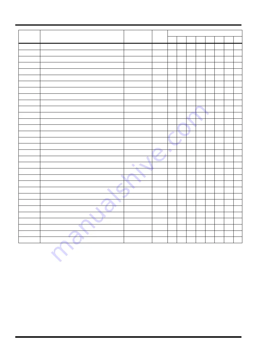 Abov MC97F60128 User Manual Download Page 61