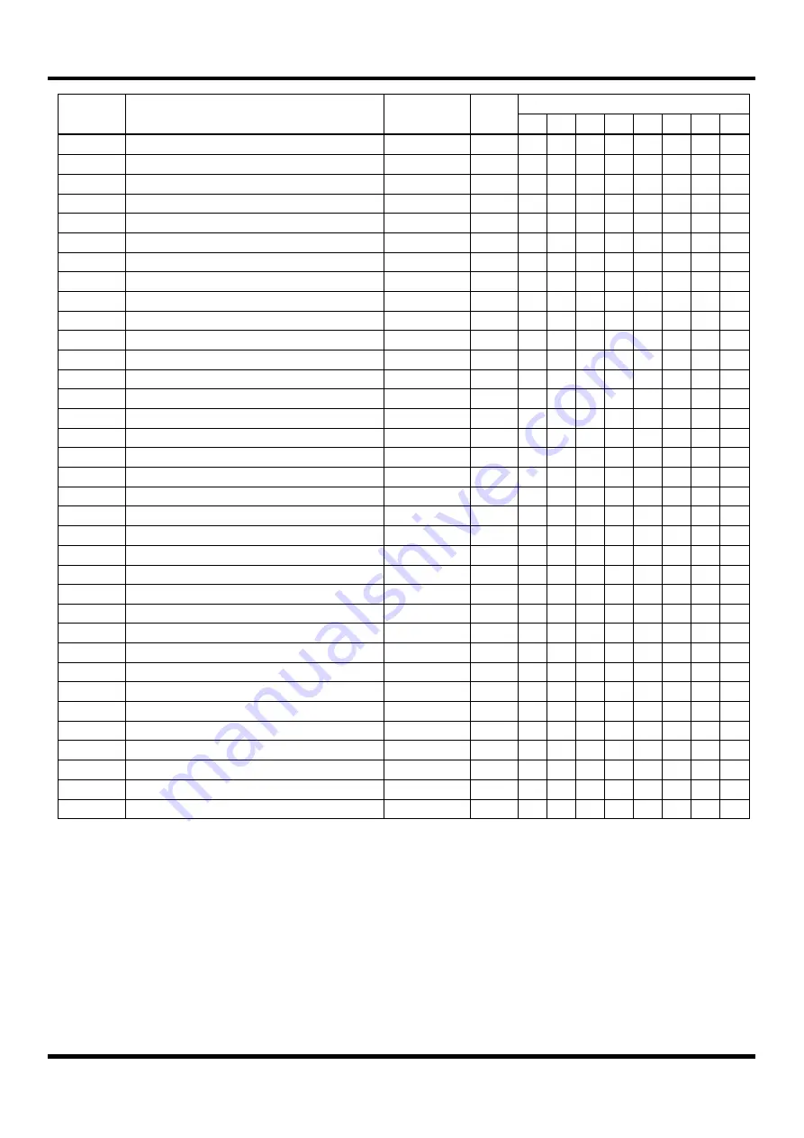 Abov MC97F60128 User Manual Download Page 62