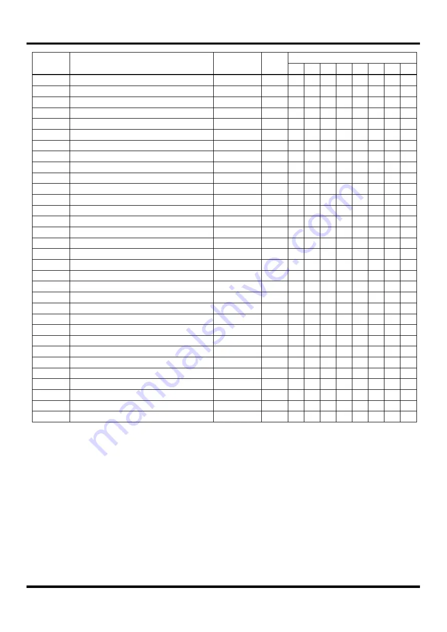 Abov MC97F60128 User Manual Download Page 64