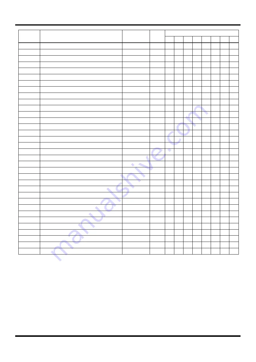 Abov MC97F60128 User Manual Download Page 68