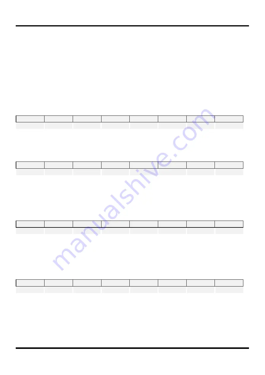 Abov MC97F60128 User Manual Download Page 116