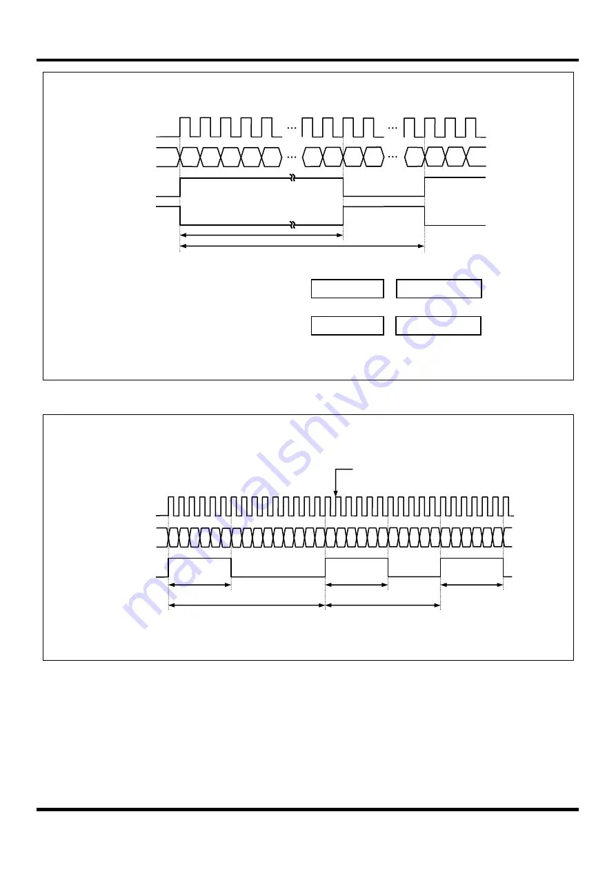 Abov MC97F60128 User Manual Download Page 185