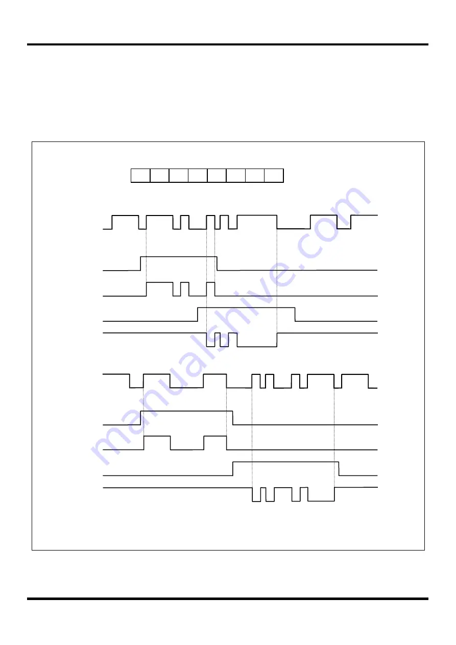 Abov MC97F60128 User Manual Download Page 190