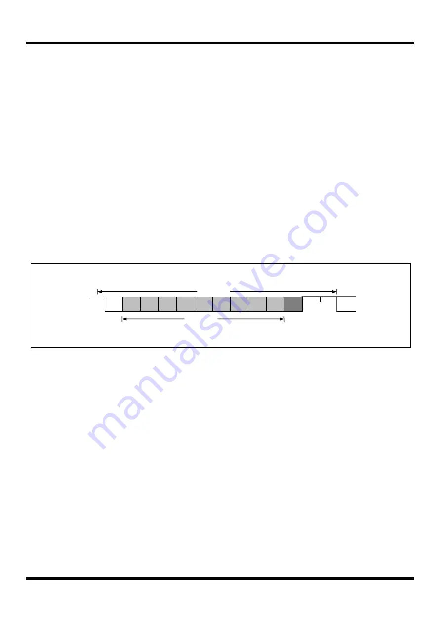 Abov MC97F60128 User Manual Download Page 256