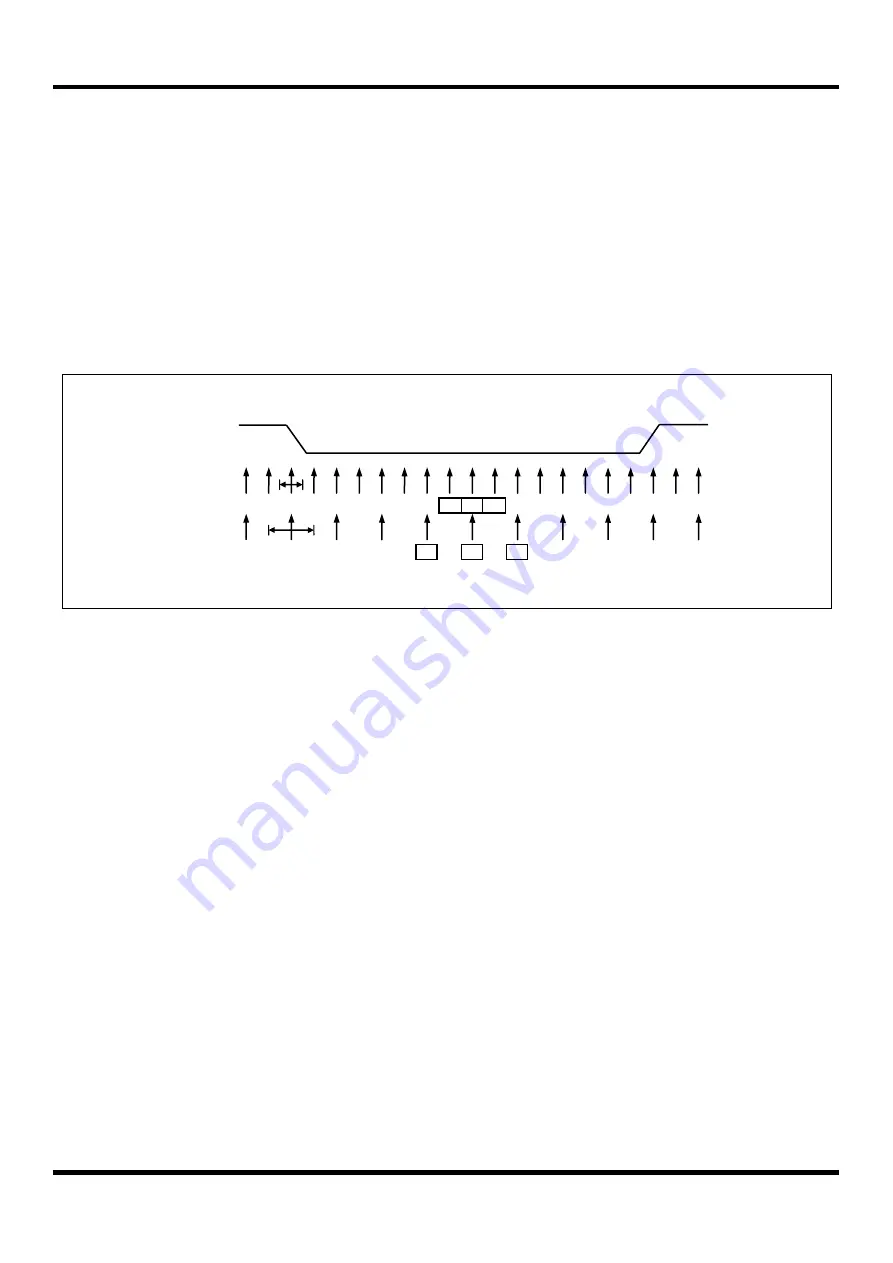 Abov MC97F60128 User Manual Download Page 260