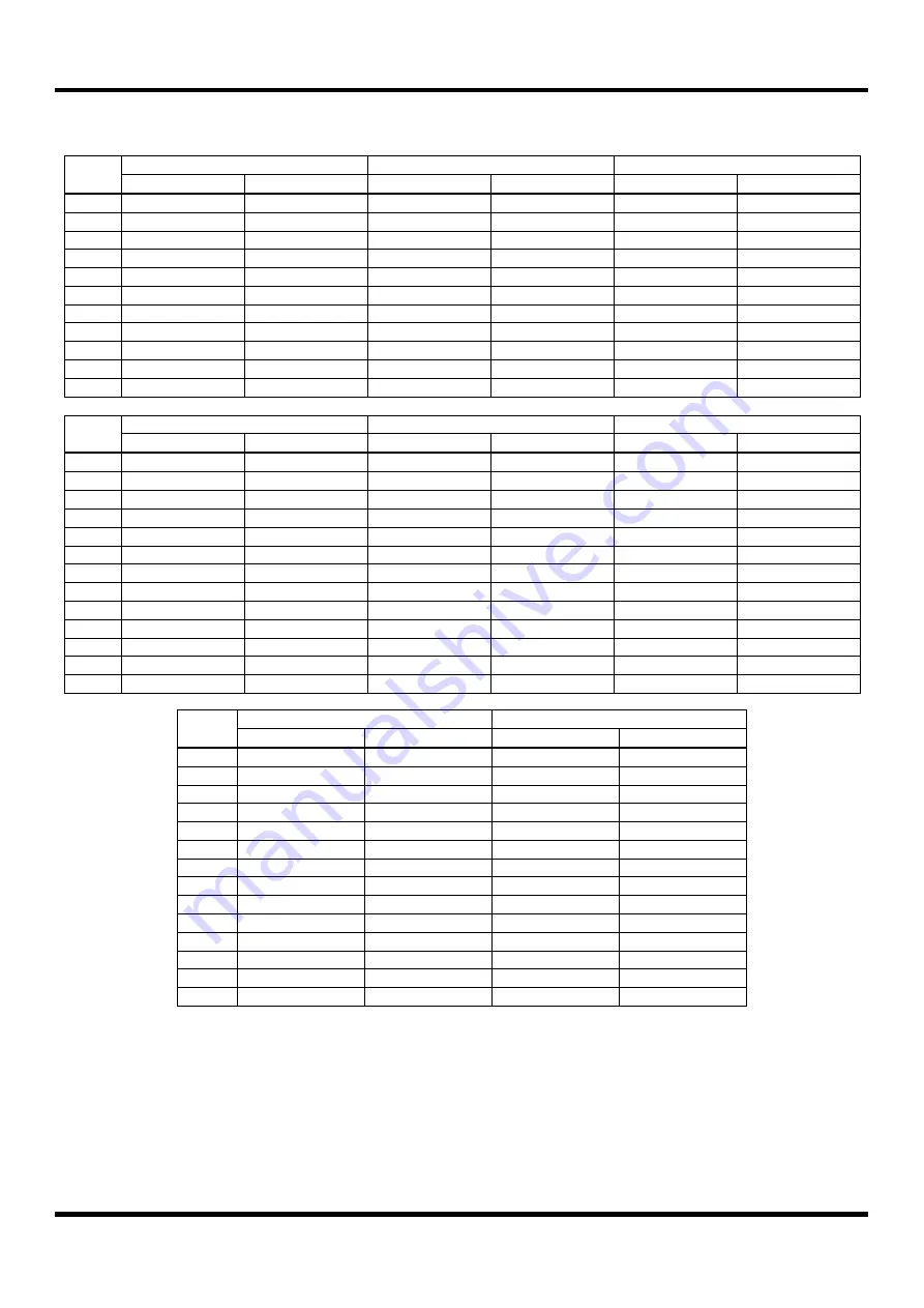 Abov MC97F60128 User Manual Download Page 286