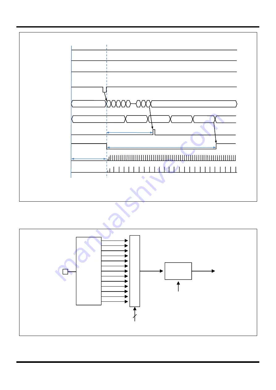 Abov MC97F60128 User Manual Download Page 344