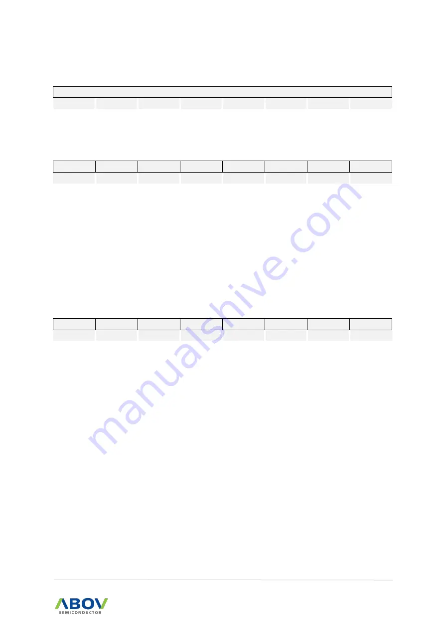 Abov MC97F6108A User Manual Download Page 35