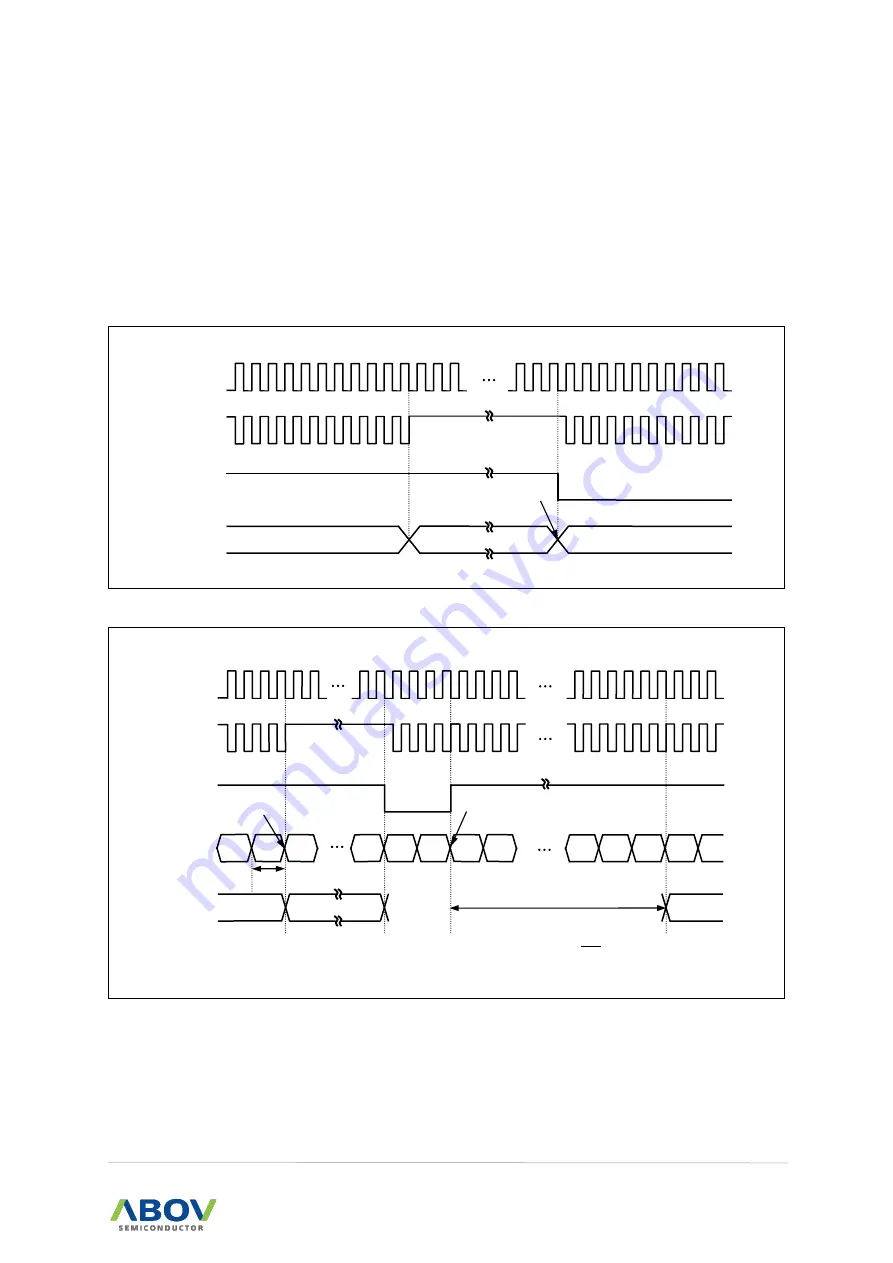 Abov MC97F6108A User Manual Download Page 185