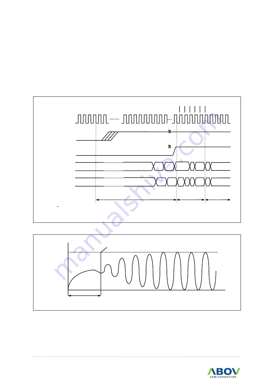 Abov MC97F6108A User Manual Download Page 194