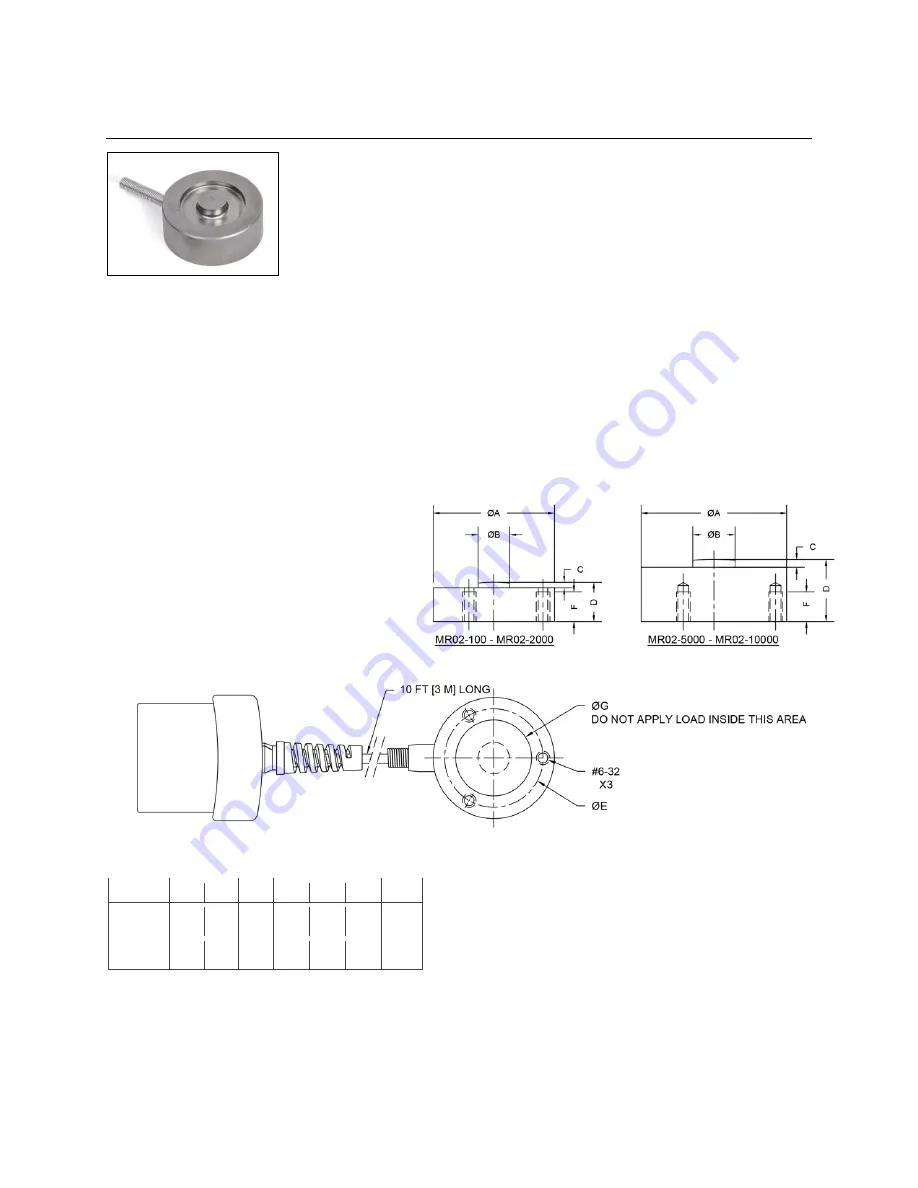 ABQINDUSTRIAL Plug&Test MR01-50 User Manual Download Page 8