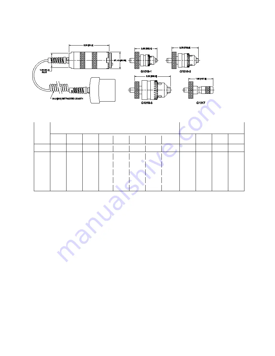 ABQINDUSTRIAL Plug&Test MR01-50 User Manual Download Page 22