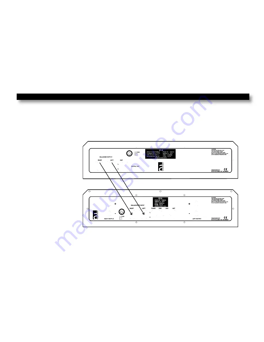 Abrahamsen VRC-1 Owner'S Manual Download Page 21