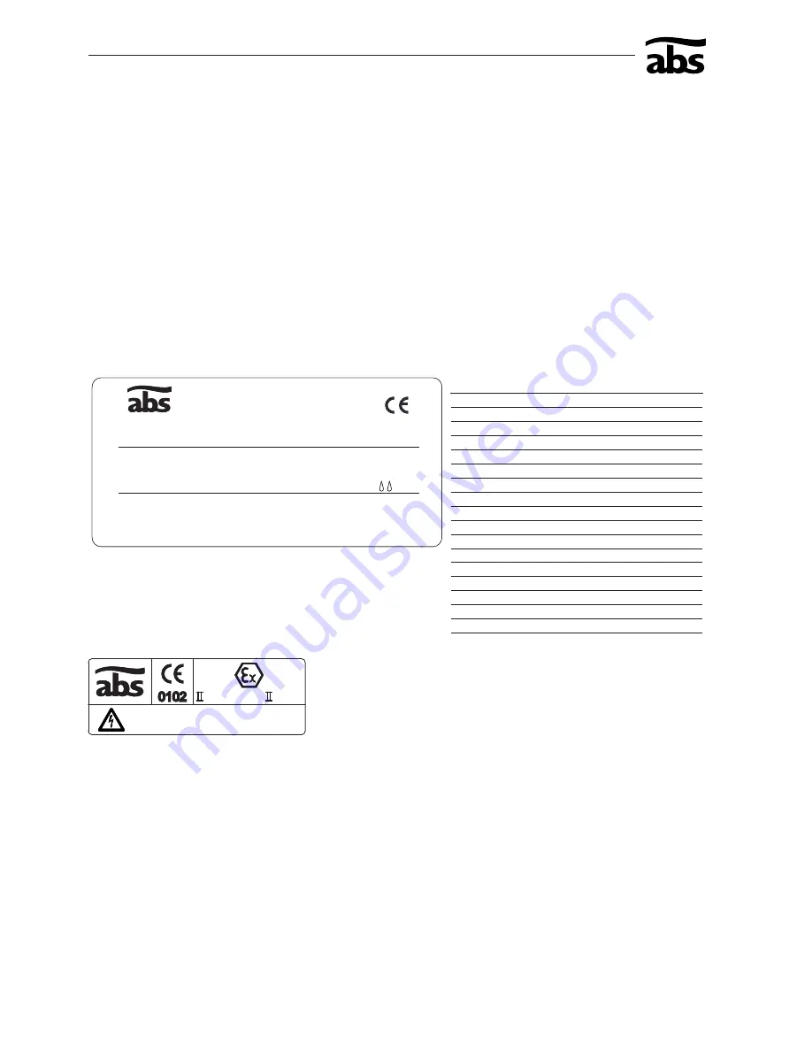 ABS XFP series Installation, Operating And Maintenance Instructions Download Page 4