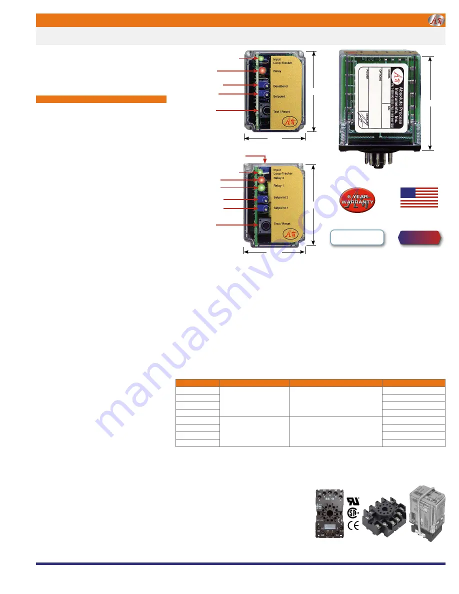 Absolute Process Instruments AP11400 G Скачать руководство пользователя страница 1