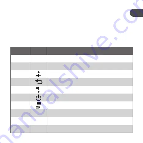 Abus 73126 Assembly And Operating Instructions Manual Download Page 25