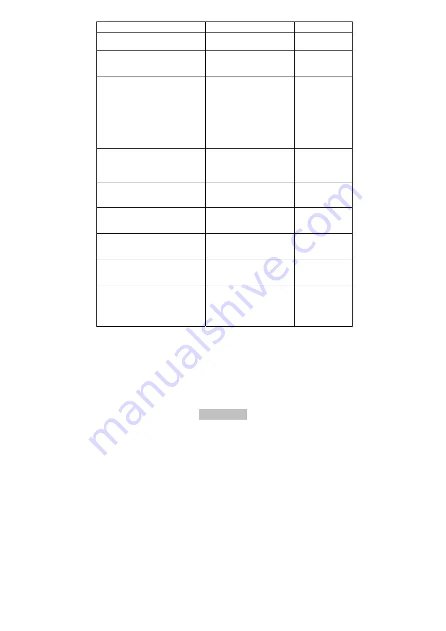 Abus AZWG10001 Installation And Operating Instructions Manual Download Page 43