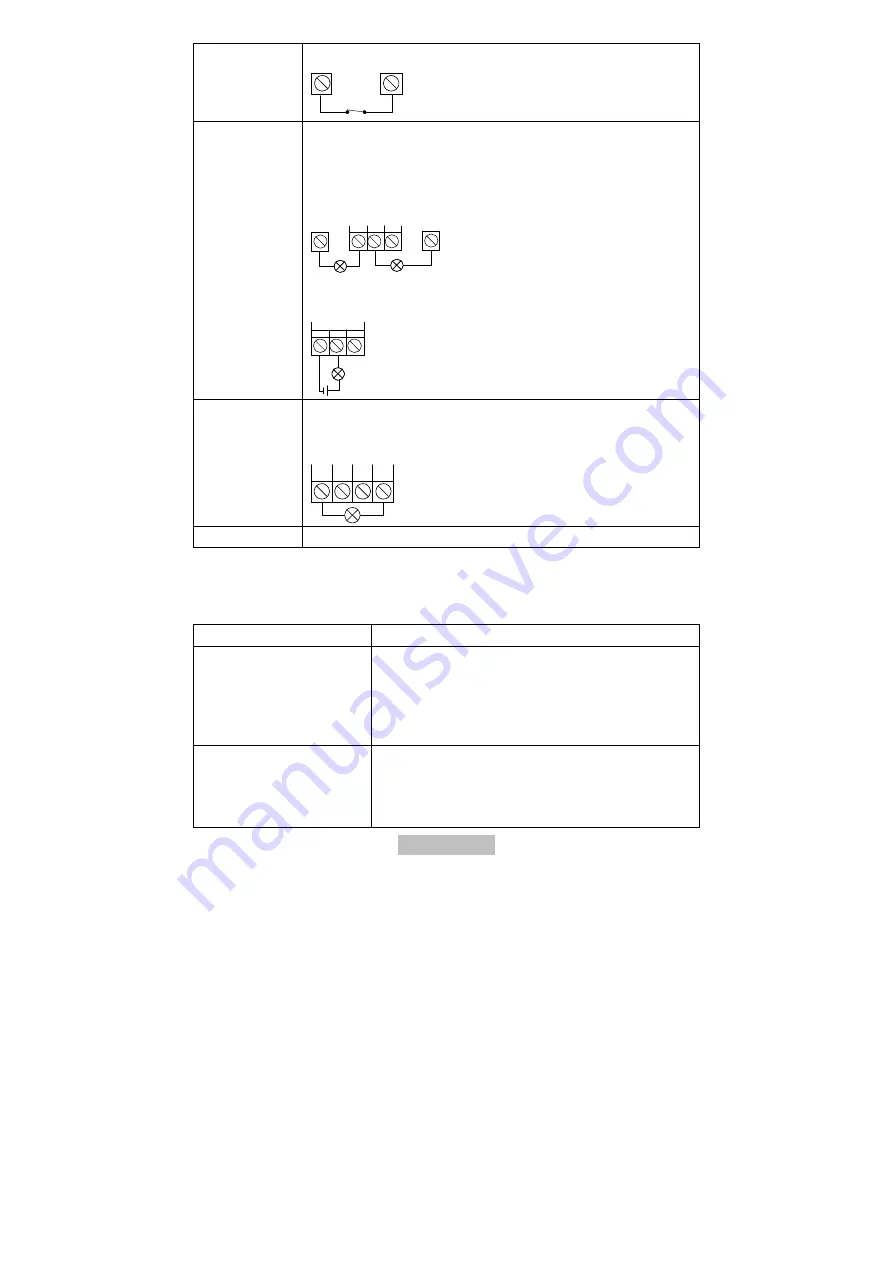 Abus AZWG10001 Installation And Operating Instructions Manual Download Page 62