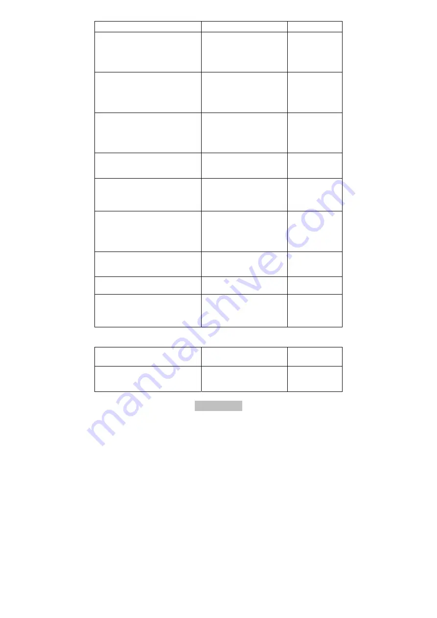 Abus AZWG10001 Installation And Operating Instructions Manual Download Page 67