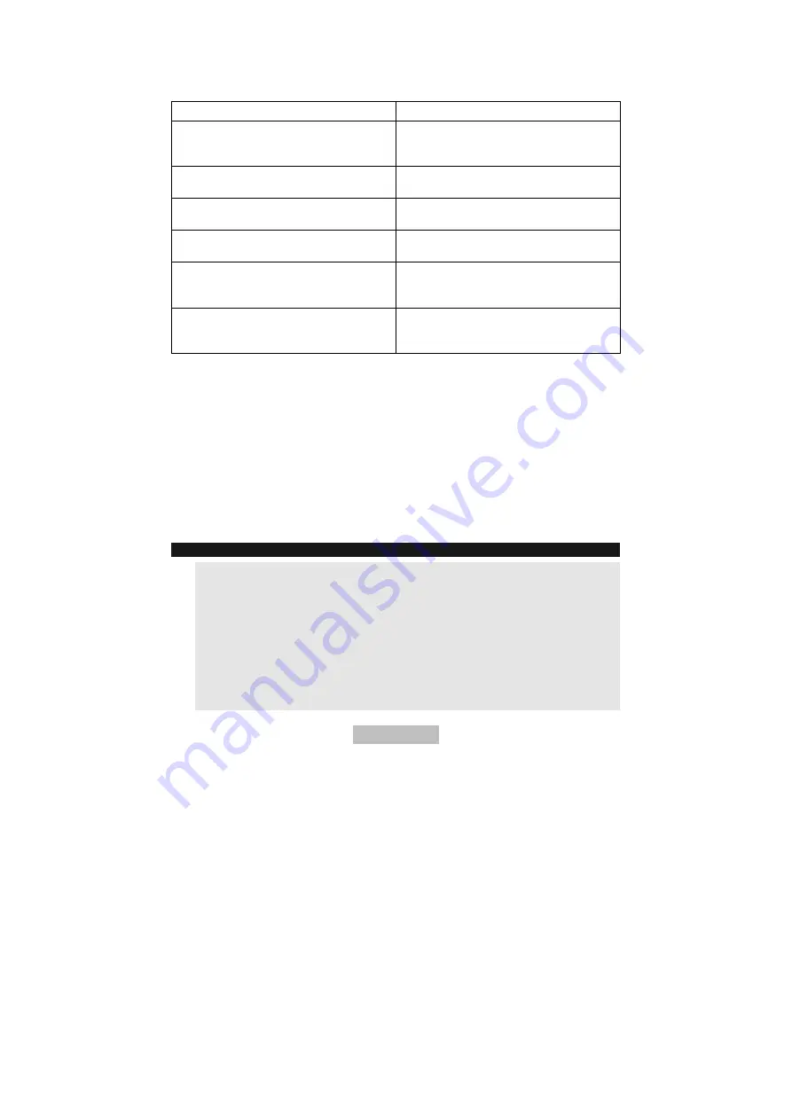 Abus AZWG10001 Installation And Operating Instructions Manual Download Page 94