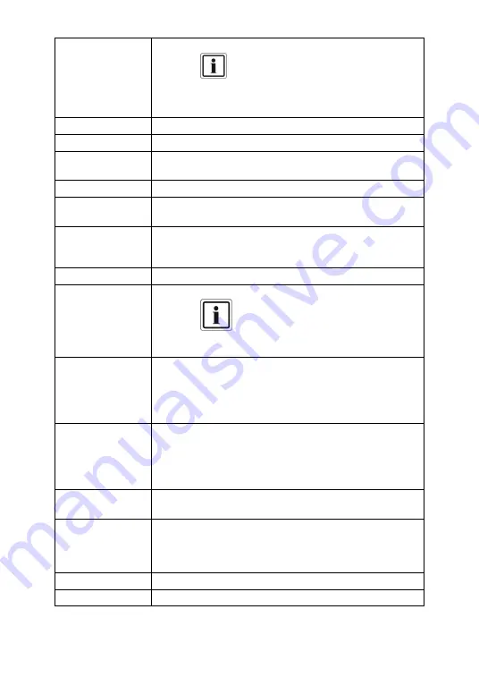 Abus AZWG10020 Installation And Operating Instructions Manual Download Page 54