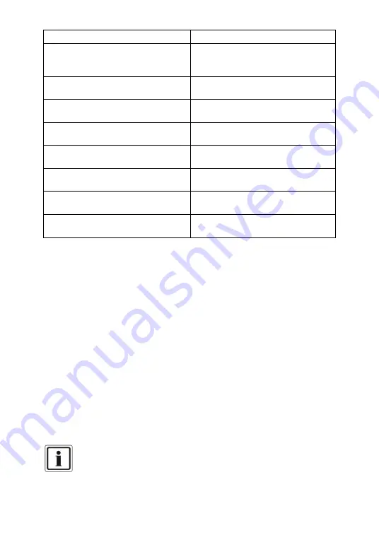 Abus AZWG10020 Installation And Operating Instructions Manual Download Page 204