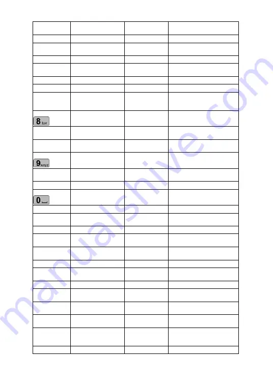 Abus AZWG10020 Installation And Operating Instructions Manual Download Page 220