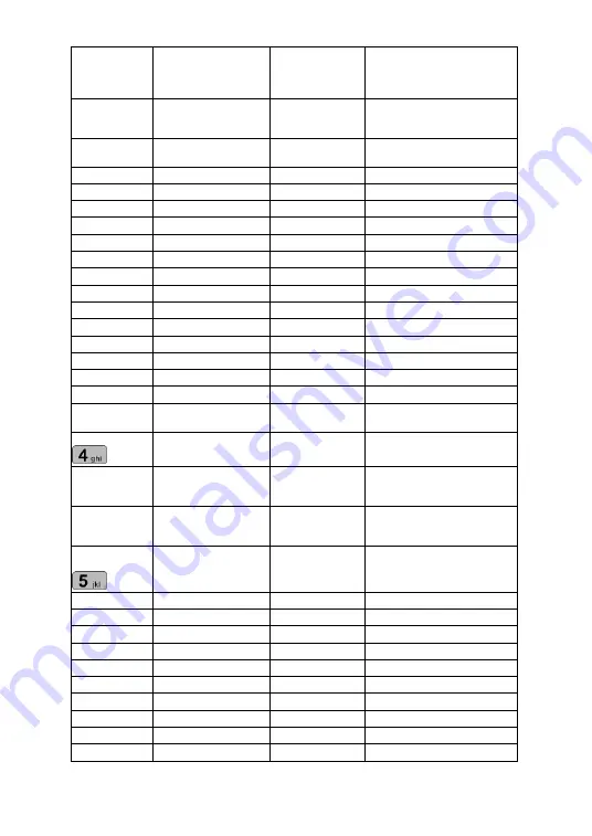 Abus AZWG10020 Installation And Operating Instructions Manual Download Page 295