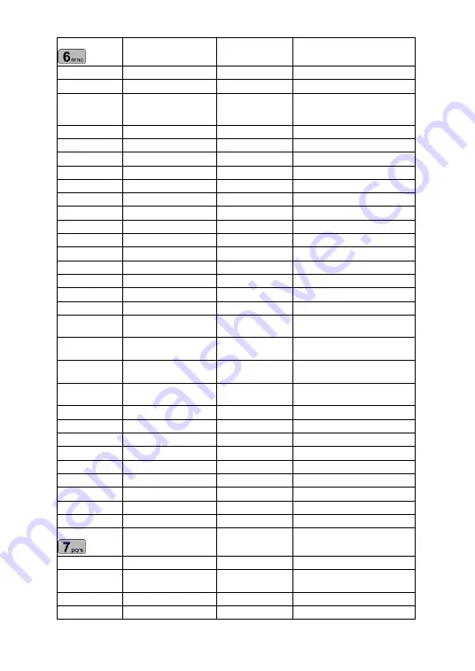 Abus AZWG10020 Installation And Operating Instructions Manual Download Page 296