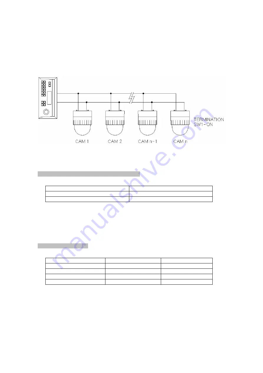 Abus eyeseo. TV7601 Installation Manual Download Page 80