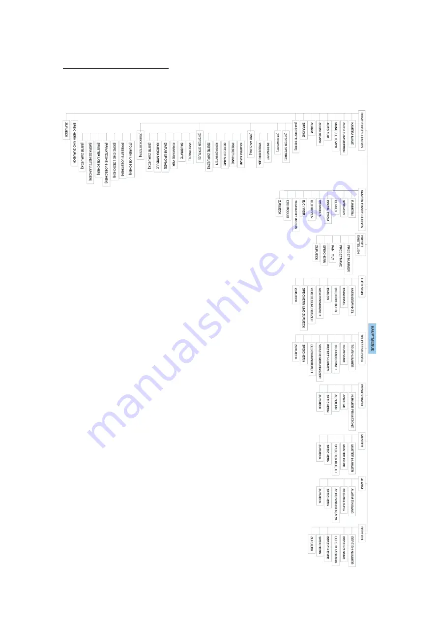 Abus eyseo. TV7600 Installation Manual Download Page 23