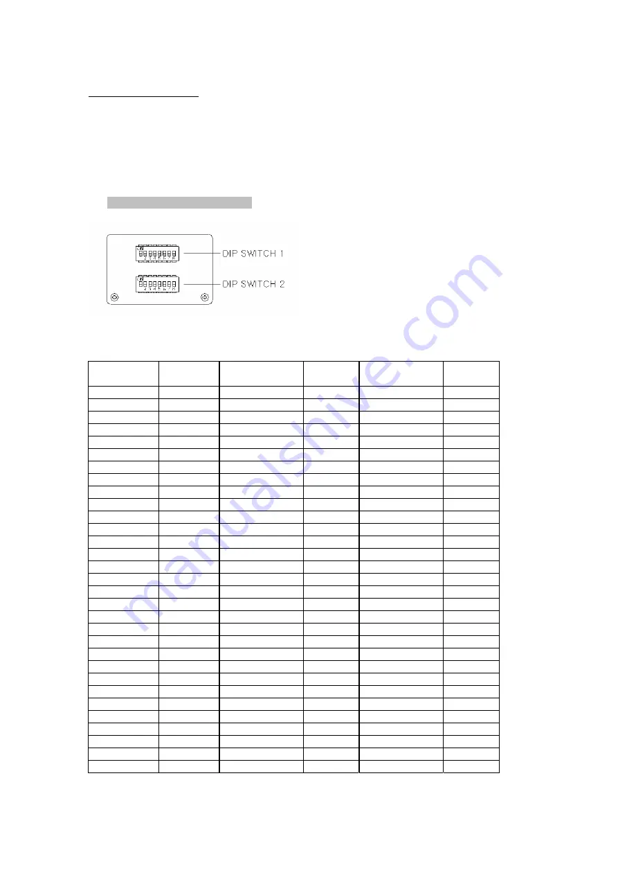 Abus eyseo. TV7600 Installation Manual Download Page 78