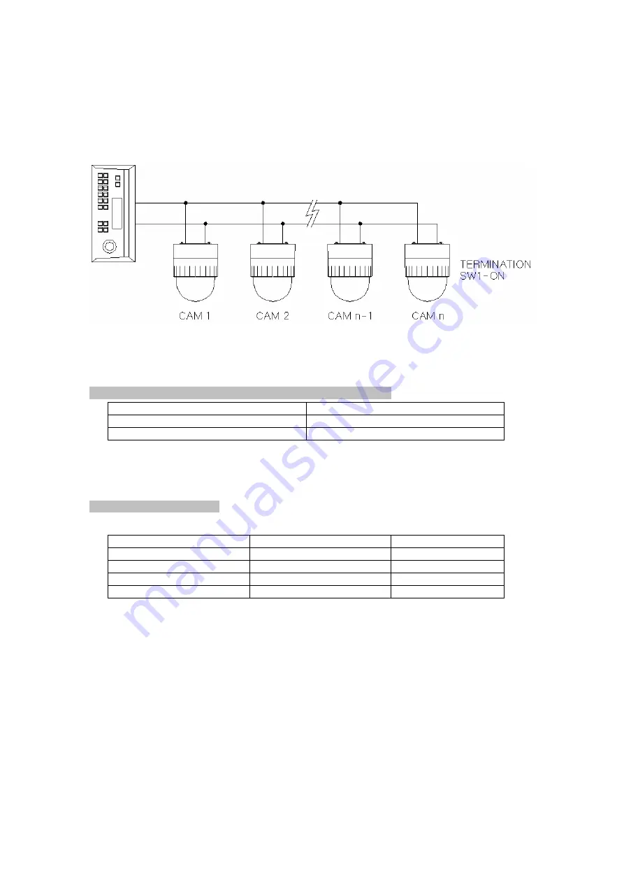 Abus eyseo. TV7600 Installation Manual Download Page 166