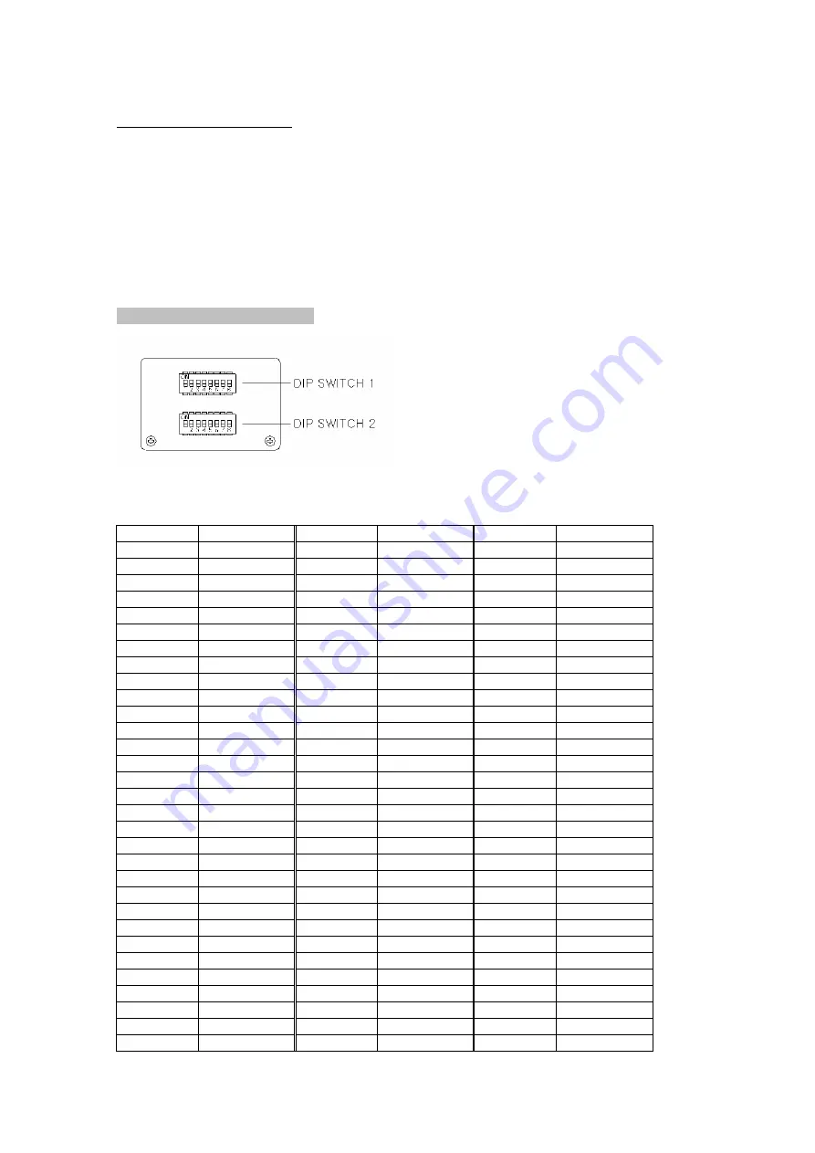 Abus eyseo. TV7600 Installation Manual Download Page 207