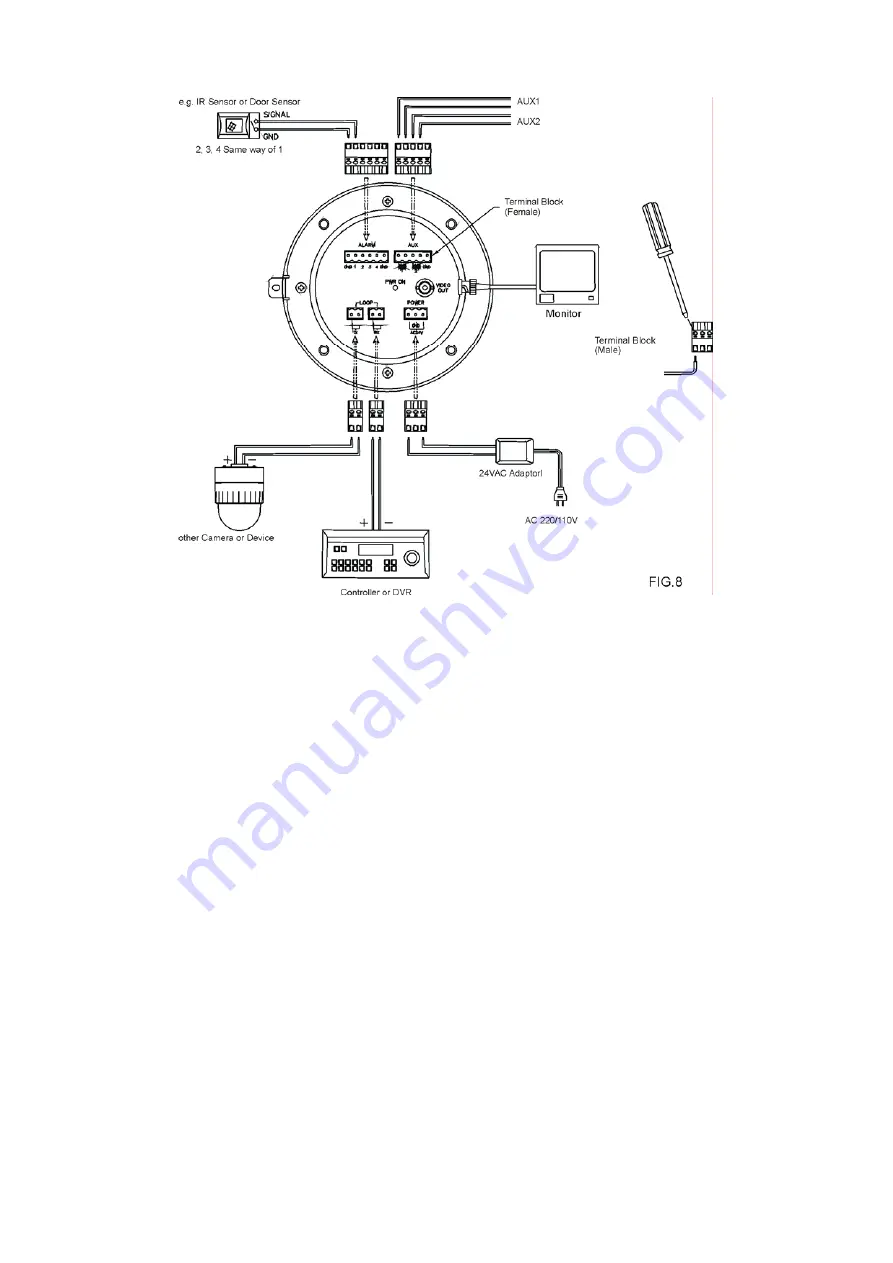 Abus eyseo. TV7600 Installation Manual Download Page 218