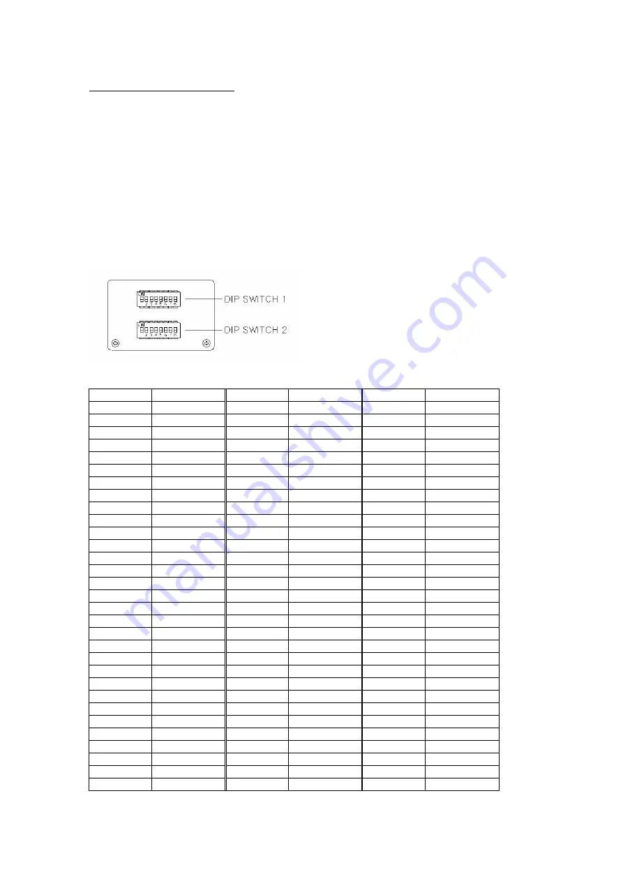 Abus eyseo. TV7600 Installation Manual Download Page 250