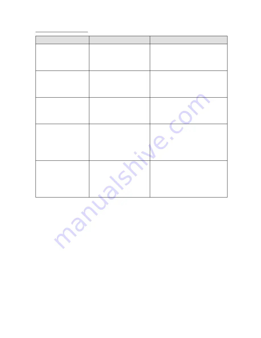 Abus FU2938 Installation Manual Download Page 70